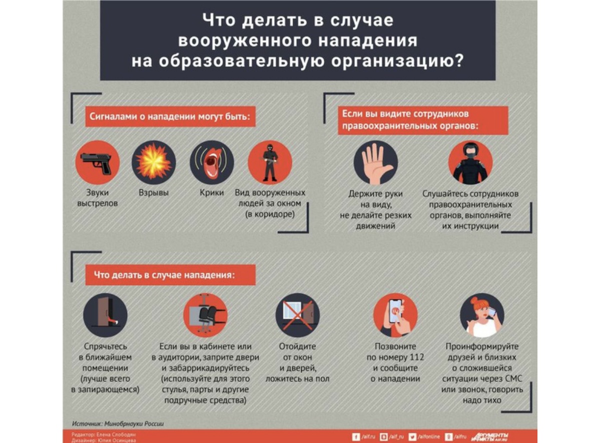 Изображения.